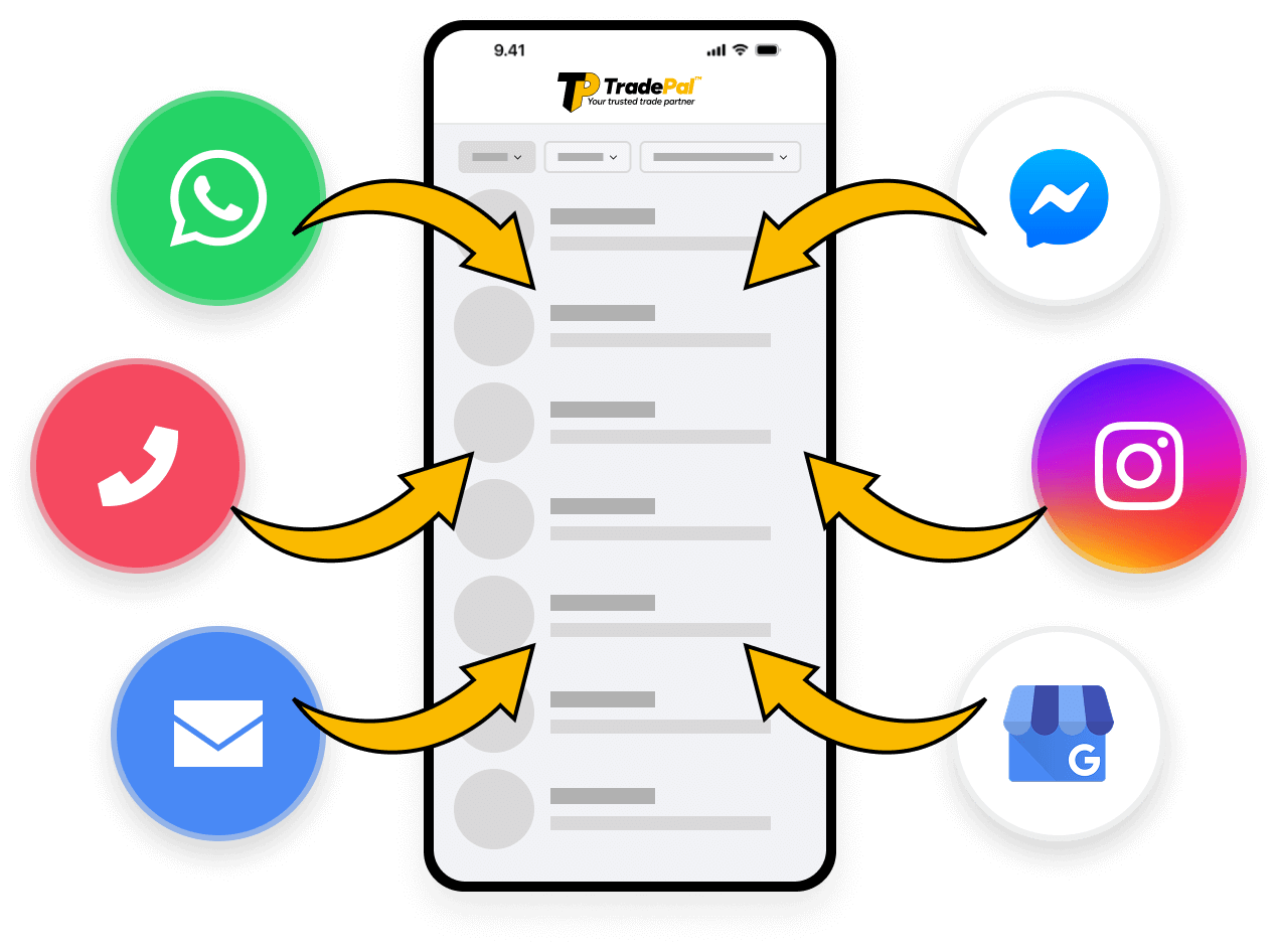Workflow and Communication tools on mobile