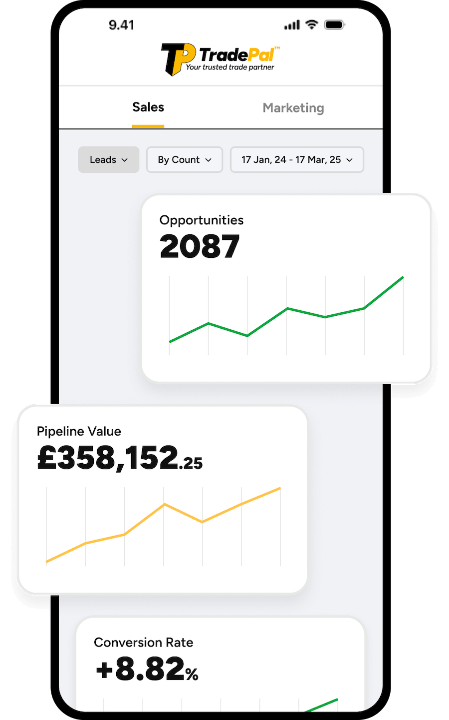 Marketing for trades- Tradepal app Dashboard
