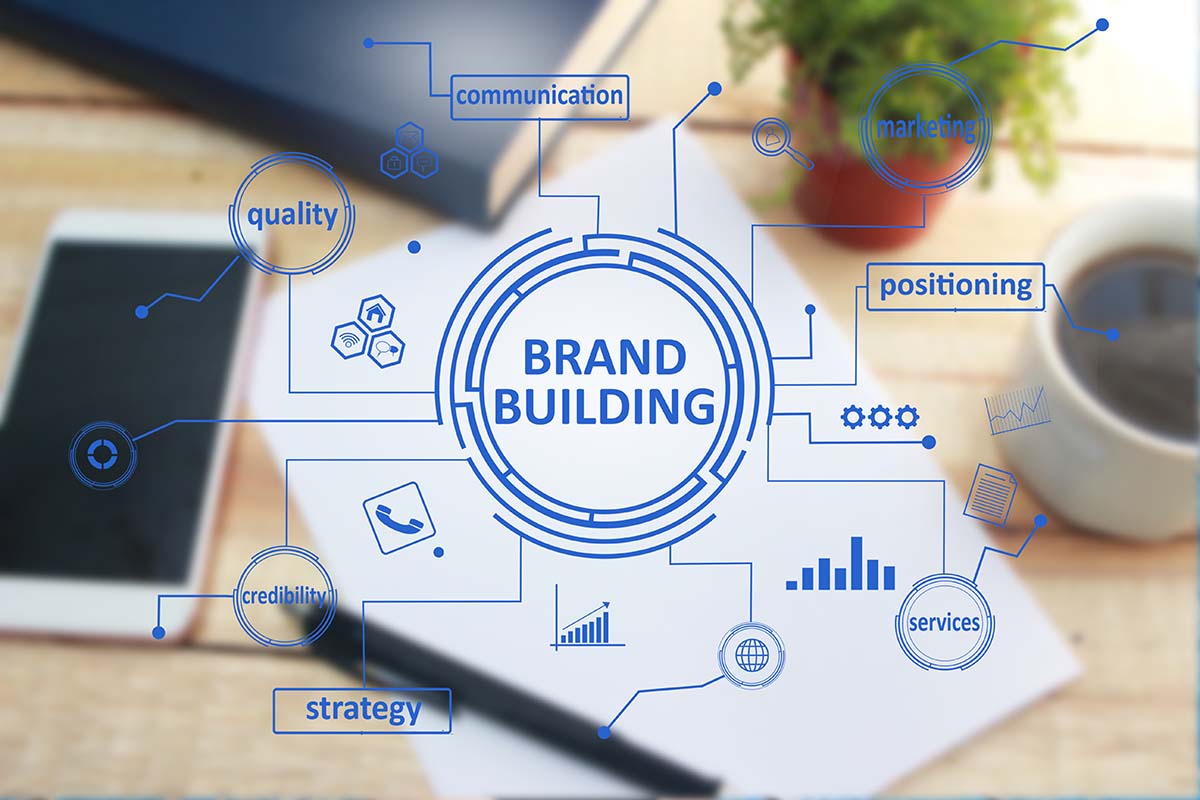 brand building